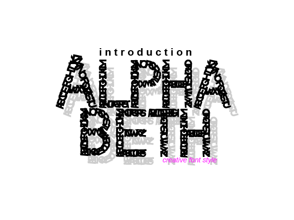 ALPHABETH