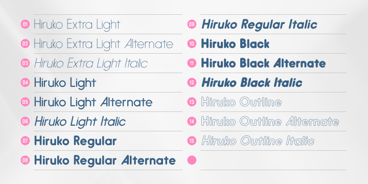 Hiruko