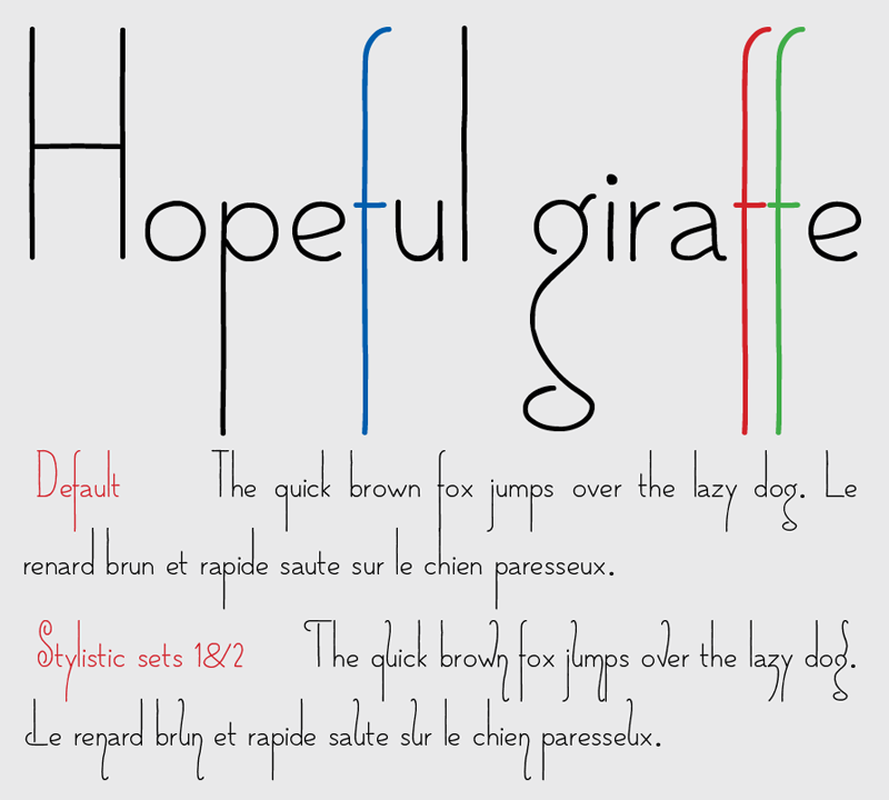 Hopefulgiraffe Demo