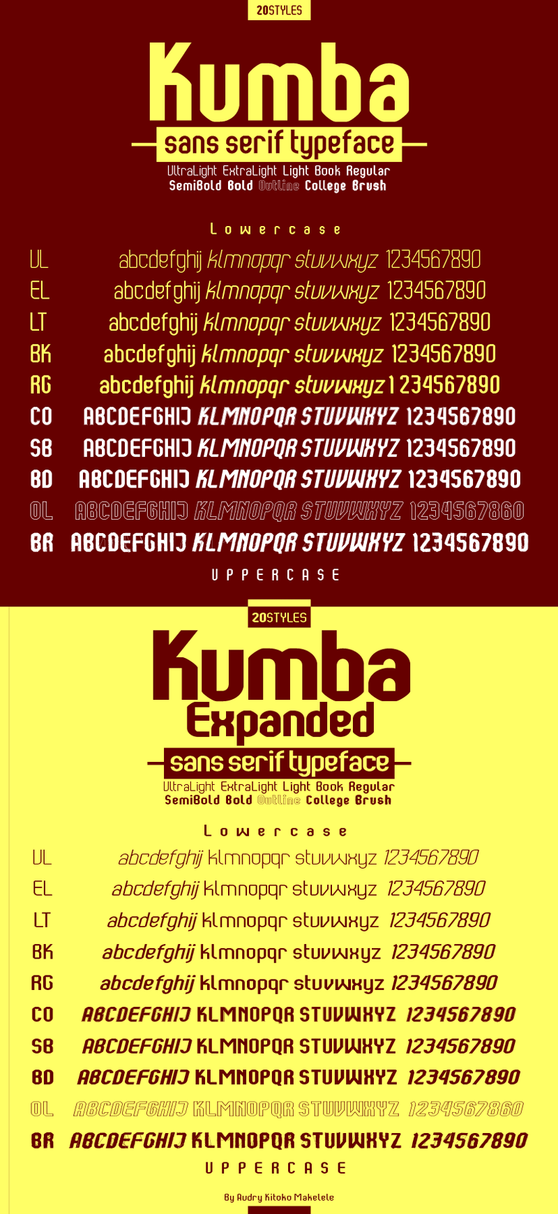 Kumba Bold